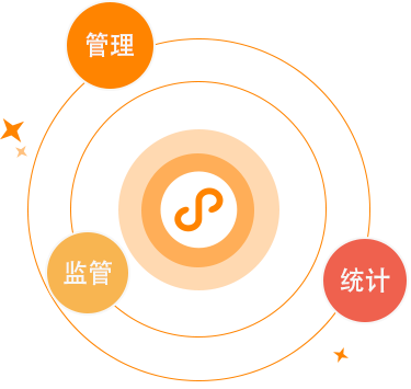 小程序开发