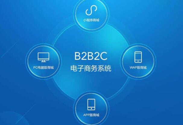 B2B2C商城系统