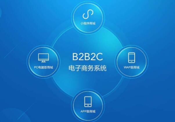 B2B2C商城系统