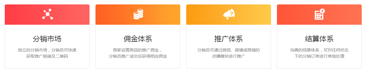 B2C分销商城系统